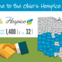 LifeCare Hospice Joins Ohio’s Hospice