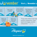 November 2024: Celebrate Kindvember® by Being Kind To Others 